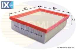 ΦΙΛΤΡΟ ΑΕΡΟΣ RENAULT  EAF756 7700111834 8200421711 8200430865 8200799782