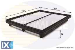 ΦΙΛΤΡΟ ΑΕΡΟΣ KIA  EAF790 281133E500 281133E500