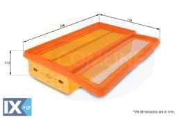 ΦΙΛΤΡΟ ΑΕΡΟΣ FIAT-OPEL  EAF821 95513089 834658 51857341 51924760