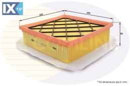 ΦΙΛΤΡΟ ΑΕΡΟΣ OPEL  EAF836 13275089 13356945 834367 835075 835058 835075