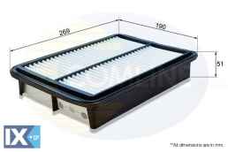 ΦΙΛΤΡΟ ΑΕΡΟΣ HYUNDAI  EAF881 281134H000