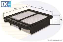 ΦΙΛΤΡΟ ΑΕΡΟΣ HONDA  EAF889 17220RTW000