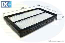 ΦΙΛΤΡΟ ΑΕΡΟΣ KIA  EAF948 28113A9200