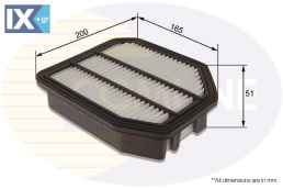 ΦΙΛΤΡΟ ΑΕΡΟΣ  EAF979 1722051TG01 1722051TG02