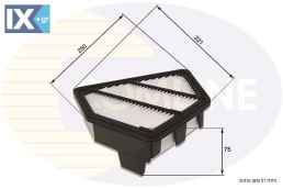 ΦΙΛΤΡΟ ΑΕΡΟΣ HONDA  EAF984 17220R5ZG01