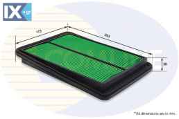 ΦΙΛΤΡΟ ΑΕΡΟΣ RENAULT  EAF989 165464EA0C 165464EA0C