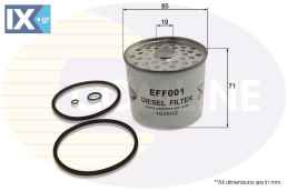 ΦΙΛΤΡΟ ΚΑΥΣΙΜΟΥ ALFA-FIAT-FORD-VW  EFF001 0676987 143287 1545143560 1712202M1 1879513 2236295 243190601 2650090 26560017 26561117 2656612 2656621 266 276217542 351 4531054 5038883 510185 527563 5W6081