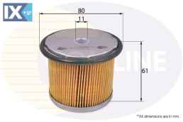 ΦΙΛΤΡΟ ΚΑΥΣΙΜΟΥ CITROEN-FIAT-P  EFF003 3190629000 3190629001 1606451188 190629 190633 190638 190643 190664 1906C1 96098964 1606451188 190629 190633 190638 190643 190664 1906C1 96098964 1606451188 9401