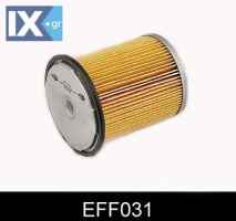 ΦΙΛΤΡΟ ΚΑΥΣΙΜΟΥ CITROEN-PEUGEOT-FIAT  EFF031 FS1120490 FS1120490A FS1120490B KL0520490A KL0520490B 190634 190635 190654 190655 190634 190635 190654 190655 1906E1 71714923 9567494887