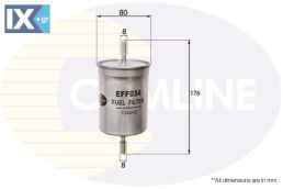 ΦΙΛΤΡΟ ΚΑΥΣΙΜΟΥ AUDI-SEAT- SKODA-VW  EFF034 1J0201511A 1J0201511A 1J0201511A 1J0201511A 1J0201511A