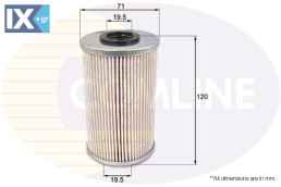 ΦΙΛΤΡΟ ΚΑΥΣΙΜΟΥ NISSAN-OPEL-RENAULT  EFF139 4411637 93160736 95507641 95516103 1640500QAB 4411637 4421660 164038513R 7701207667 7485116340