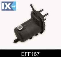 ΦΙΛΤΡΟ ΚΑΥΣΙΜΟΥ RENAULT  EFF167 7701061577 8200186218