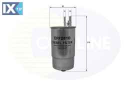 ΦΙΛΤΡΟ ΚΑΥΣΙΜΟΥ CITROEN-PEUGEOT-FIAT  EFF281D 1610192280 1610192280 1614157280 1371439080 77366565 77367412