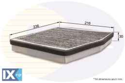 ΦΙΛΤΡΟ ΚΑΜΠΙΝΑΣ ΑΝΘΡΑΚΑ FIAT  EKF102A 46722862 46722863 46723245 46770829 46770834