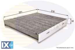 ΦΙΛΤΡΟ ΚΑΜΠΙΝΑΣ ΑΝΘΡΑΚΑ SEAT-SKODA-V.W  EKF122A 6Q0819653 6Q0819653B 4638300018 A4638300018 6Q0819653 6Q0819653B 6Q0819653 6Q0819653B 6Q0819653 6Q0819653B 6Q0819653 6Q0819653B