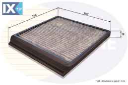 ΦΙΛΤΡΟ ΚΑΜΠΙΝΑΣ ΑΝΘΡΑΚΑ  EKF136A 6441EH 6447PF 6447PF 6447SR