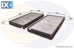 ΦΙΛΤΡΟ ΚΑΜΠΙΝΑΣ ΑΝΘΡΑΚΑ BMW  EKF158A 64316913506 64316935823 64319171858