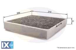 ΦΙΛΤΡΟ ΚΑΜΠΙΝΑΣ ΑΝΘΡΑΚΑ RENAULT  EKF192A 272779759R 7701048749 7701049749