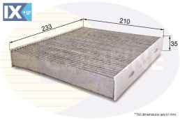 ΦΙΛΤΡΟ ΚΑΜΠΙΝΑΣ ΑΝΘΡΑΚΑ FORD-VOLVO  EKF214A 1354953 1452346 1494691 1713182 4M5J19G244AA 30676484 30780377