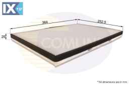 ΦΙΛΤΡΟ ΚΑΜΠΙΝΑΣ MERCEDES  EKF246 1688300018