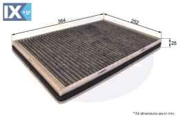 ΦΙΛΤΡΟ ΚΑΜΠΙΝΑΣ ΑΝΘΡΑΚΑ MERCEDES  EKF246A 1688300118 1688300718 1688300818