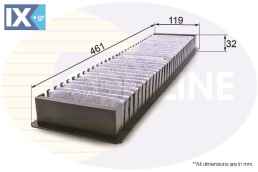 ΦΙΛΤΡΟ ΚΑΜΠΙΝΑΣ ΑΝΘΡΑΚΑ MINI  EKF252A 64311496711 64319257505 64311496711