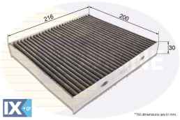 ΦΙΛΤΡΟ ΚΑΜΠΙΝΑΣ ΑΝΘΡΑΚΑ CITROEN-ISUZU-MI  EKF264A 7803A005 7803A043