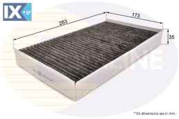 ΦΙΛΤΡΟ ΚΑΜΠΙΝΑΣ ΑΝΘΡΑΚΑ RENAULT  EKF297A 272773488R 272778970R