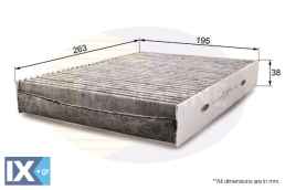 ΦΙΛΤΡΟ ΚΑΜΠΙΝΑΣ ΑΝΘΡΑΚΑ RENAULT - OPEL  EKF304A 95517359 4407080 272771128R