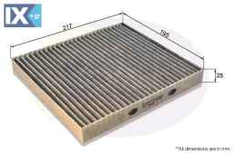 ΦΙΛΤΡΟ ΚΑΜΠΙΝΑΣ ΑΝΘΡΑΚΑ CHRYSLER-DODGE-J  EKF318A 71775825 K05058381AA 05058381AA 05058381AA 05058381AA
