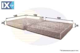 ΦΙΛΤΡΟ ΚΑΜΠΙΝΑΣ ΑΝΘΡΑΚΑ BMW  EKF319A 64312284828 64319237157 64319312318