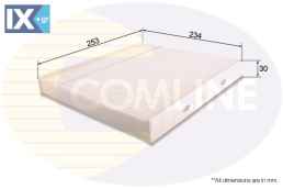 ΦΙΛΤΡΟ ΚΑΜΠΙΝΑΣ AUDI-VW-SEAT  EKF328 5Q0819644 5Q0819644A 5Q0819644 5Q0819644A 5Q0819644 5Q0819644A 5Q0819644 5Q0819644A 5Q0819644 5Q0819644A