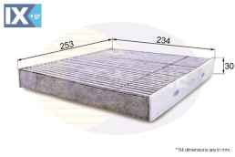 ΦΙΛΤΡΟ ΚΑΜΠΙΝΑΣ ΑΝΘΡΑΚΑ AUDI-SEAT  EKF328A 5Q0819653 5Q0819653 5Q0819669 5Q0819653 5Q0819653