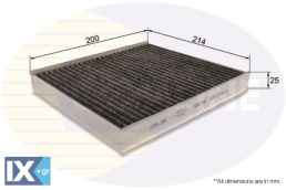 ΦΙΛΤΡΟ ΚΑΜΠΙΝΑΣ ΑΝΘΡΑΚΑ FORD  EKF331A 1745605 1748479