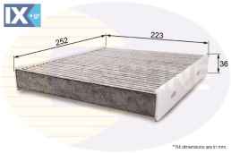 ΦΙΛΤΡΟ ΚΑΜΠΙΝΑΣ ΑΝΘΡΑΚΑ AUDI-SKODA-VW  EKF332A 6R0819653 6R0819653 JZW819653F 6R0819653 6R0819653 6R0819653