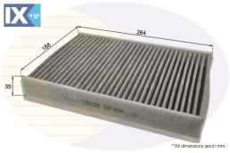 ΦΙΛΤΡΟ ΚΑΜΠΙΝΑΣ ΑΝΘΡΑΚΑ PEUGEOT  EKF368A 1609695780 6479K9