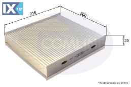 ΦΙΛΤΡΟ ΚΑΜΠΙΝΑΣ DACIA-RENAULT  EKF380 272773016R 272778214R 272889739R