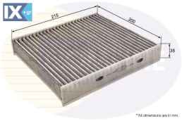 ΦΙΛΤΡΟ ΚΑΜΠΙΝΑΣ ΑΝΘΡΑΚΑ DACIA-RENAULT  EKF380A 272770567R 272779683R