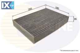 ΦΙΛΤΡΟ ΚΑΜΠΙΝΑΣ ΑΝΘΡΑΚΑ NISSAN  EKF386A 272774812R