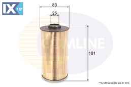 ΦΙΛΤΡΟ ΛΑΔΙΟΥ BMW  EOF070 11421745390 11421745391 11422236320 11427510716 11427510717 LPW000010 LPW500030
