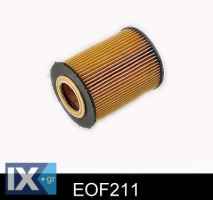 ΦΙΛΤΡΟ ΛΑΔΙΟΥ BMW  EOF211 11427521008 11427542021