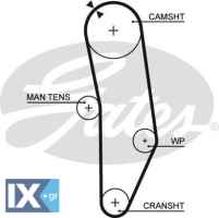 5010 1302805B00 1302805B10 1302805B86