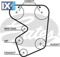 GATES ΙΜΑΝΤΑΣ ΧΡΟΝΙΣΜΟΥ  5013 4207556