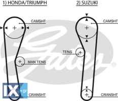 GATES ΙΜΑΝΤΑΣ ΧΡΟΝΙΣΜ0Υ HONDA  5019 BNP2955 14400634004 14400634005 1276173000 1276173001 BNP2955