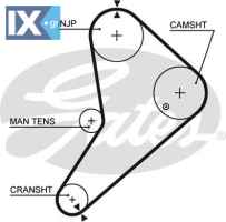 GATES ΙΜΑΝΤΑΣ ΧΡΟΝΙΣΜΟΥ FORD  5021 1500991 1548762 6057197 7156K288ABA 7156K288ACA 715F6K288ACA 785F6K288AAA