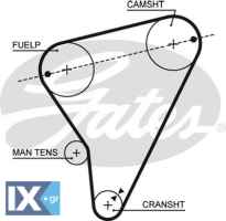 GATES ΙΜΑΝΤΑΣ ΧΡΟΝΙΣΜΟΥ  5023 8813277