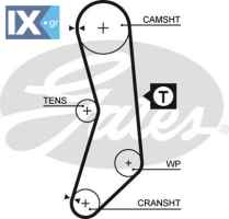 ΙGATES  Ιμάντας χρονισμού  5030XS 46474432 71719646 71749475