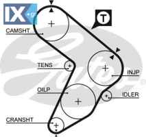 5032 5932890 SE700012012A 5932890