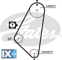 GATES ΙΜΑΝΤΑΣ ΧΡΟΝΙΣΜΟΥ OPEL  5052 636361 636371 90108360 90352379 636361 636371 90108360 90352379