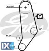 GATES ΙΜΑΝΤΑΣ ΧΡΟΝΙΣΜΟΥ VAG  5053 034109119 034109119